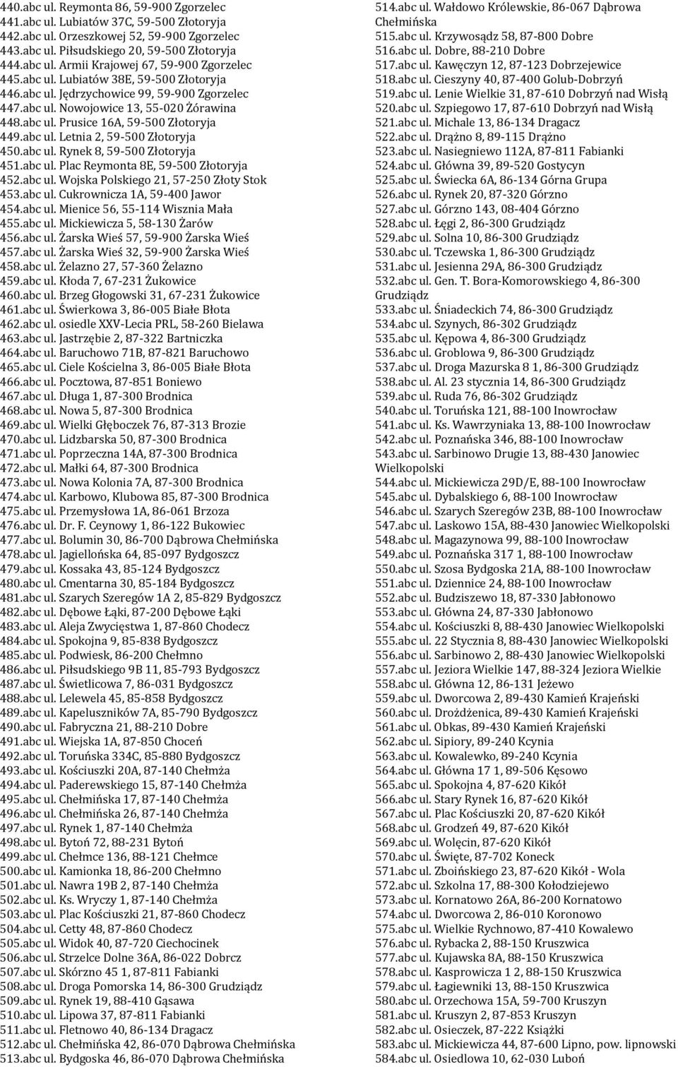 abc ul. Rynek 8, 59-500 Złotoryja 451.abc ul. Plac Reymonta 8E, 59-500 Złotoryja 452.abc ul. Wojska Polskiego 21, 57-250 Złoty Stok 453.abc ul. Cukrownicza 1A, 59-400 Jawor 454.abc ul. Mienice 56, 55-114 Wisznia Mała 455.
