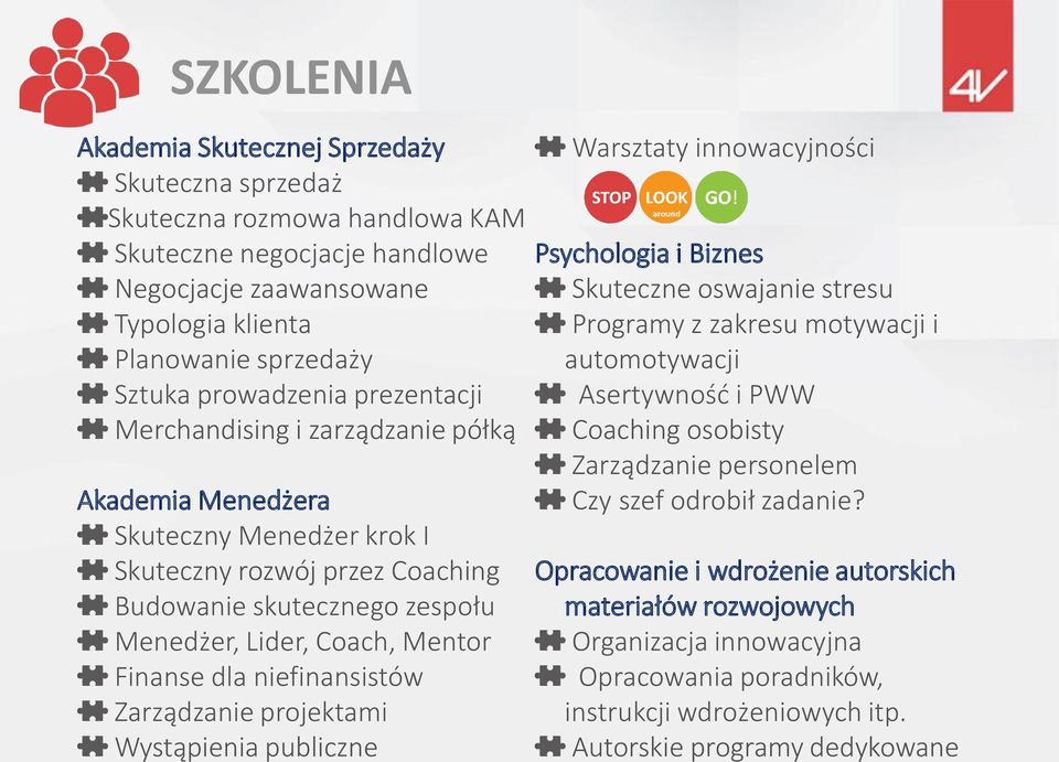 Finanse dla niefinansistów Zarządzanie projektami Wystąpienia publiczne Warsztaty innowacyjności Psychologia i Biznes Skuteczne oswajanie stresu Programy z zakresu motywacji i automotywacji