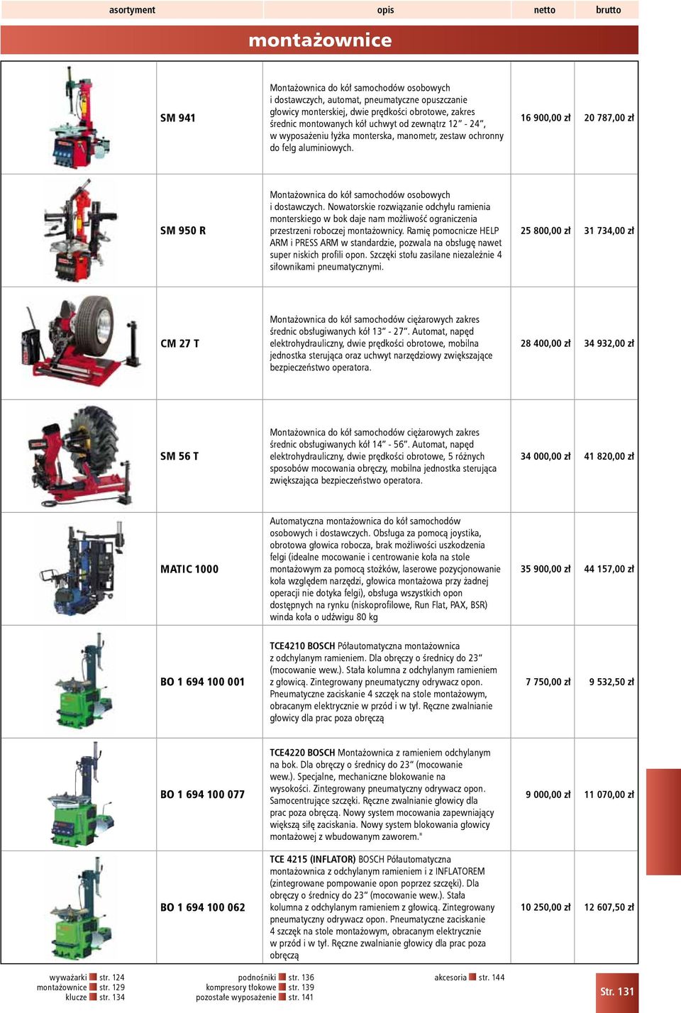 16 900,00 zł 20 787,00 zł SM 950 R Montażownica do kół samochodów osobowych i dostawczych.