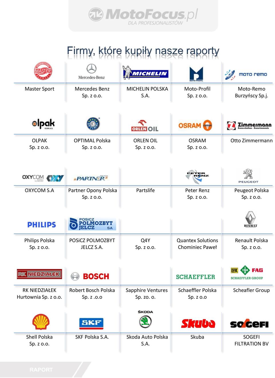 A Partner Opony Polska Partslife Peter Renz Peugeot Polska Philips Polska POSiCZ POLMOZBYT JELCZ S.A. Q4Y Quantex Solutions Chominiec Paweł Renault Polska RK NIEDZIAŁEK Hurtownia Robert Bosch Polska Sp.