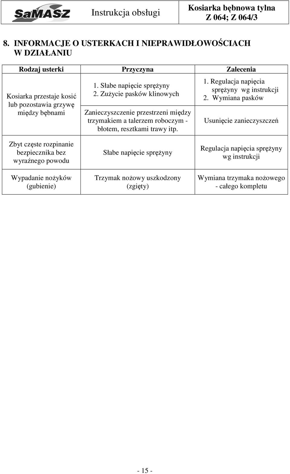 Regulacja napięcia sprężyny wg instrukcji 2.