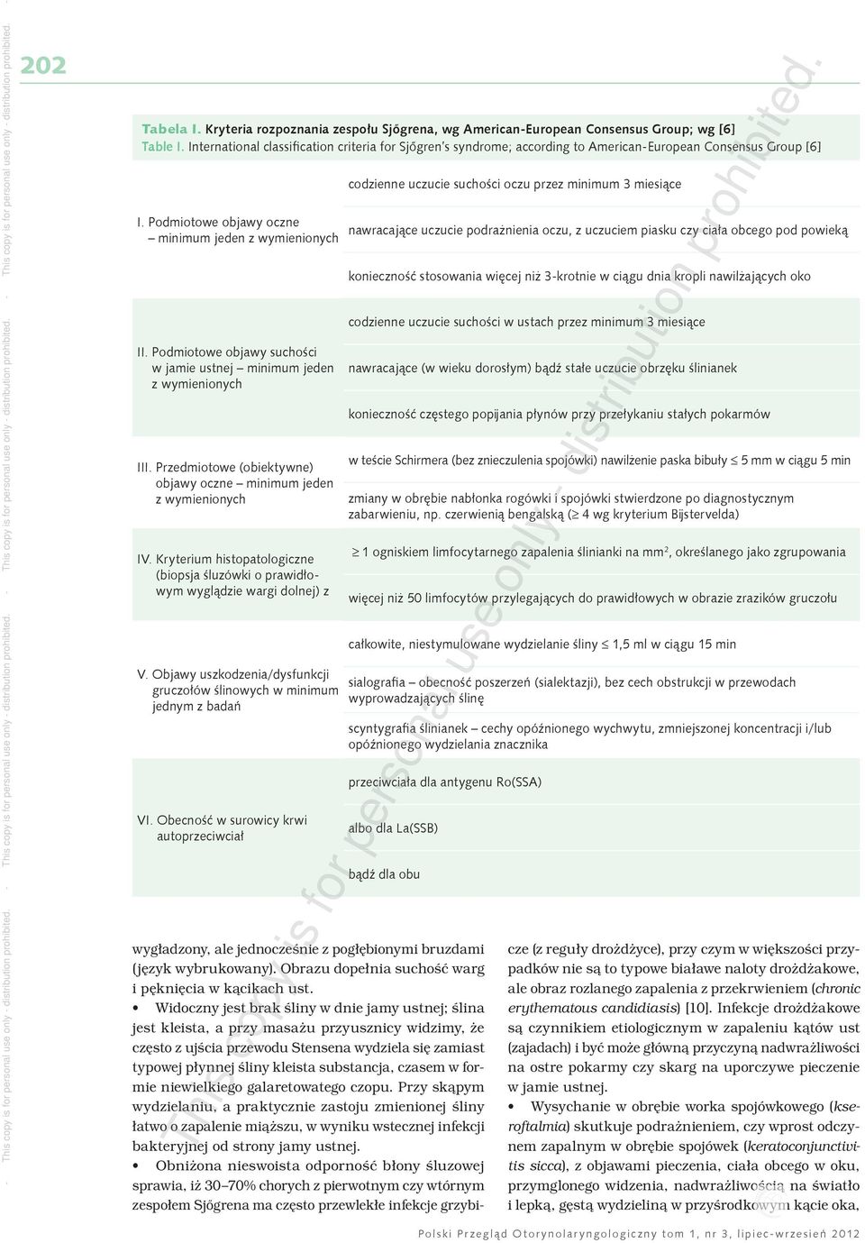 Podmiotowe objawy suchości w jamie ustnej minimum jeden z wymienionych III. Przedmiotowe (obiektywne) objawy oczne minimum jeden z wymienionych IV.