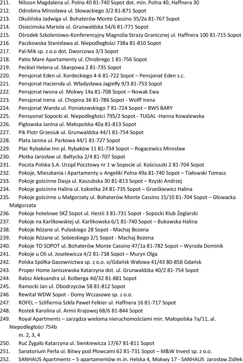 Haffnera 100 81-715 Sopot 216. Paczkowska Stanisława al. Niepodległości 738a 81-810 Sopot 217. Pal-Mik sp. z o.o dot. Dworcowa 3/3 Sopot 218. Patio Mare Apartamenty ul. Chrobrego 1 81-756 Sopot 219.