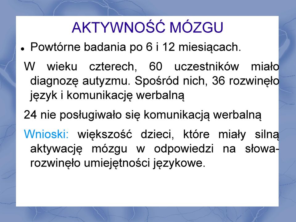 Spośród nich, 36 rozwinęło język i komunikację werbalną 24 nie posługiwało się