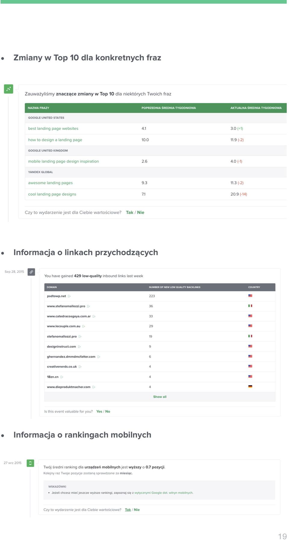 o linkach przychodzących