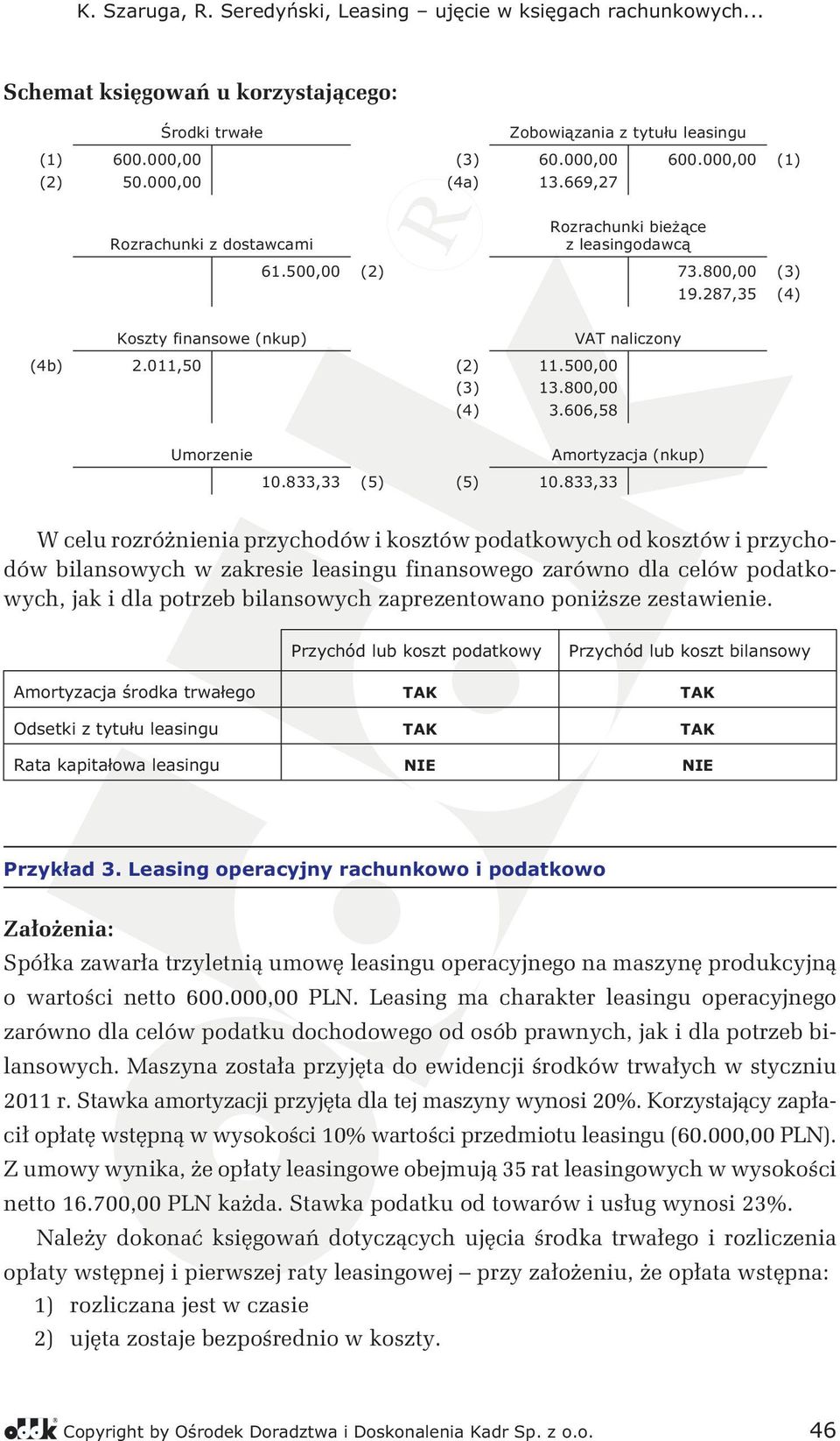 606,58 Umorzenie Amortyzacja (nkup) 10.833,33 (5) (5) 10.