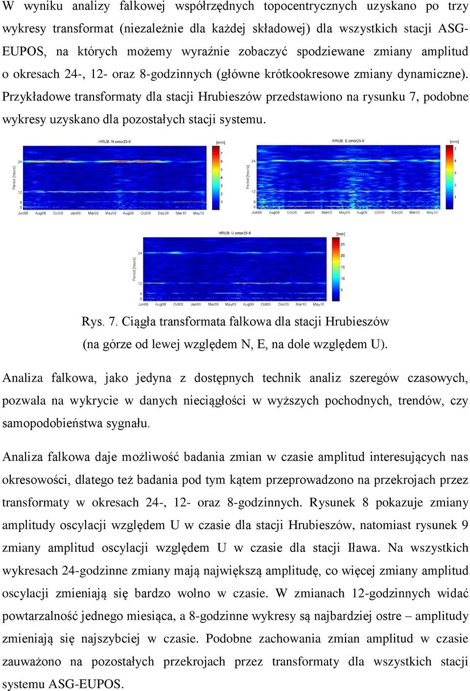 Przykładowe transformaty dla stacji Hrubieszów przedstawiono na rysunku 7, podobne wykresy uzyskano dla pozostałych stacji systemu. Rys. 7. Ciągła transformata falkowa dla stacji Hrubieszów (na górze od lewej względem N, E, na dole względem U).