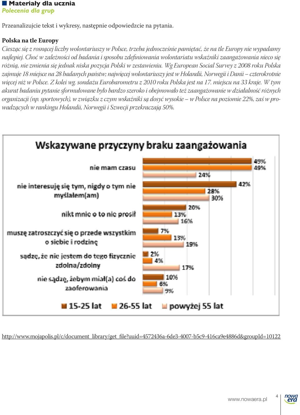 Choć w zależności od badania i sposobu zdefiniowania wolontariatu wskaźniki zaangażowania nieco się różnią, nie zmienia się jednak niska pozycja Polski w zestawieniu.