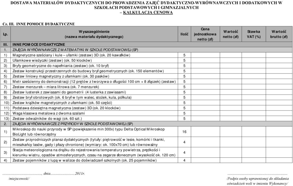 50 klocków) 5 3) Bryły geometryczne do napełniania (zestaw) (ok. 10 brył) 5 ) Zestaw konstrukcji przestrzennych do budowy brył geometrycznych (ok.