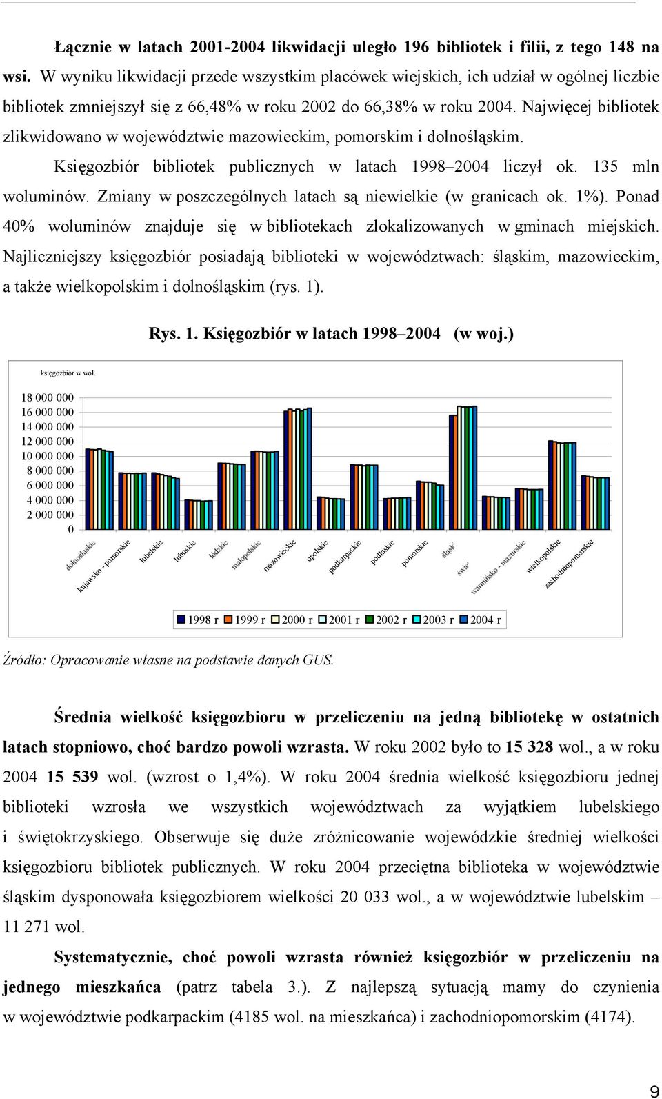 Najwięcej bibliotek zlikwidowano w województwie mazowieckim, pomorskim i dolnośląskim. Księgozbiór bibliotek publicznych w latach 1998 2004 liczył ok. 135 mln woluminów.