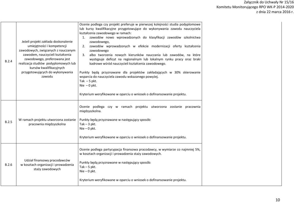 wykonywania zawodu nauczyciela kształcenia zawodowego w ramach: 1. zawodów nowo wprowadzonych do klasyfikacji zawodów szkolnictwa zawodowego, 2.