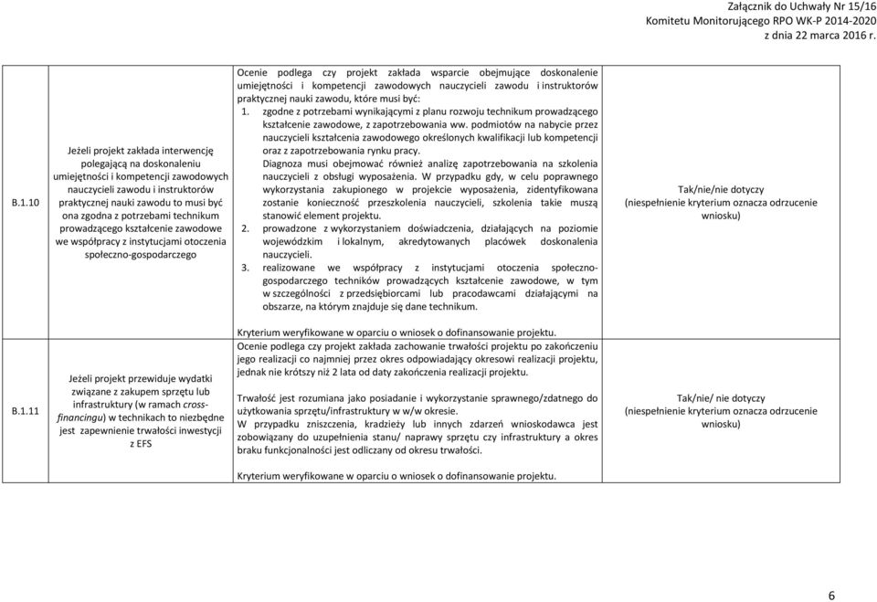 i kompetencji zawodowych nauczycieli zawodu i instruktorów praktycznej nauki zawodu, które musi być: 1.