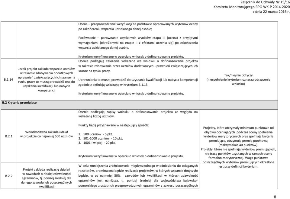 14 Jeżeli projekt zakłada wsparcie uczniów w zakresie zdobywania dodatkowych uprawnień zwiększających ich szanse na rynku pracy to muszą prowadzić one do uzyskania kwalifikacji lub nabycia