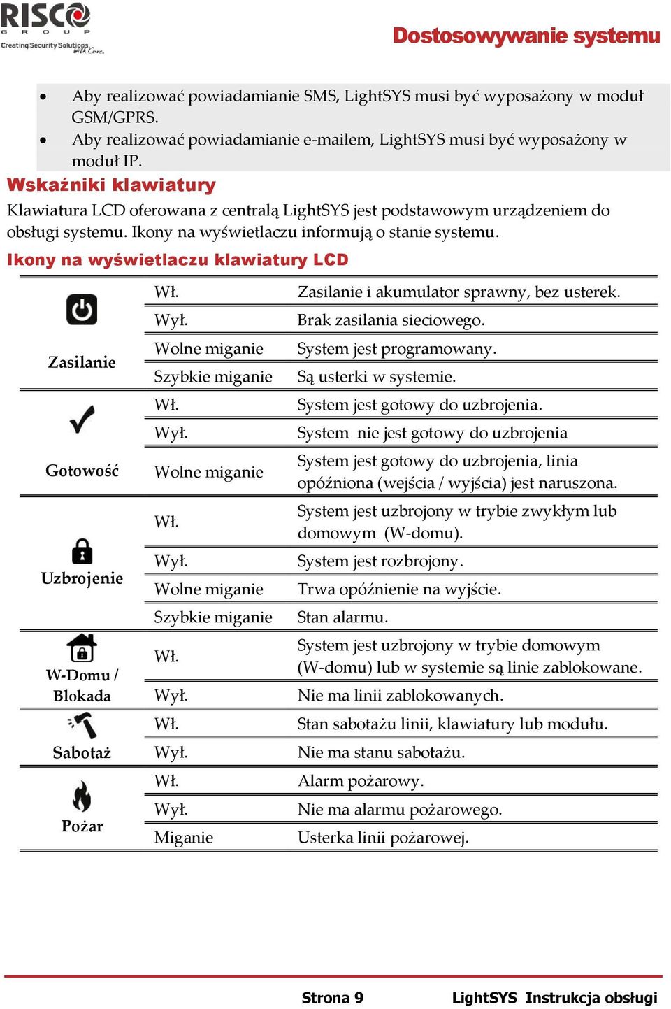Ikony na wyświetlaczu klawiatury LCD Zasilanie Gotowość Uzbrojenie W-Domu / Blokada Sabotaż Pożar Wł. Wył. Wolne miganie Szybkie miganie Wł. Wył. Wolne miganie Wł. Wył. Wolne miganie Szybkie miganie Wł. Wył. Wł. Wył. Wł. Wył. Miganie Zasilanie i akumulator sprawny, bez usterek.