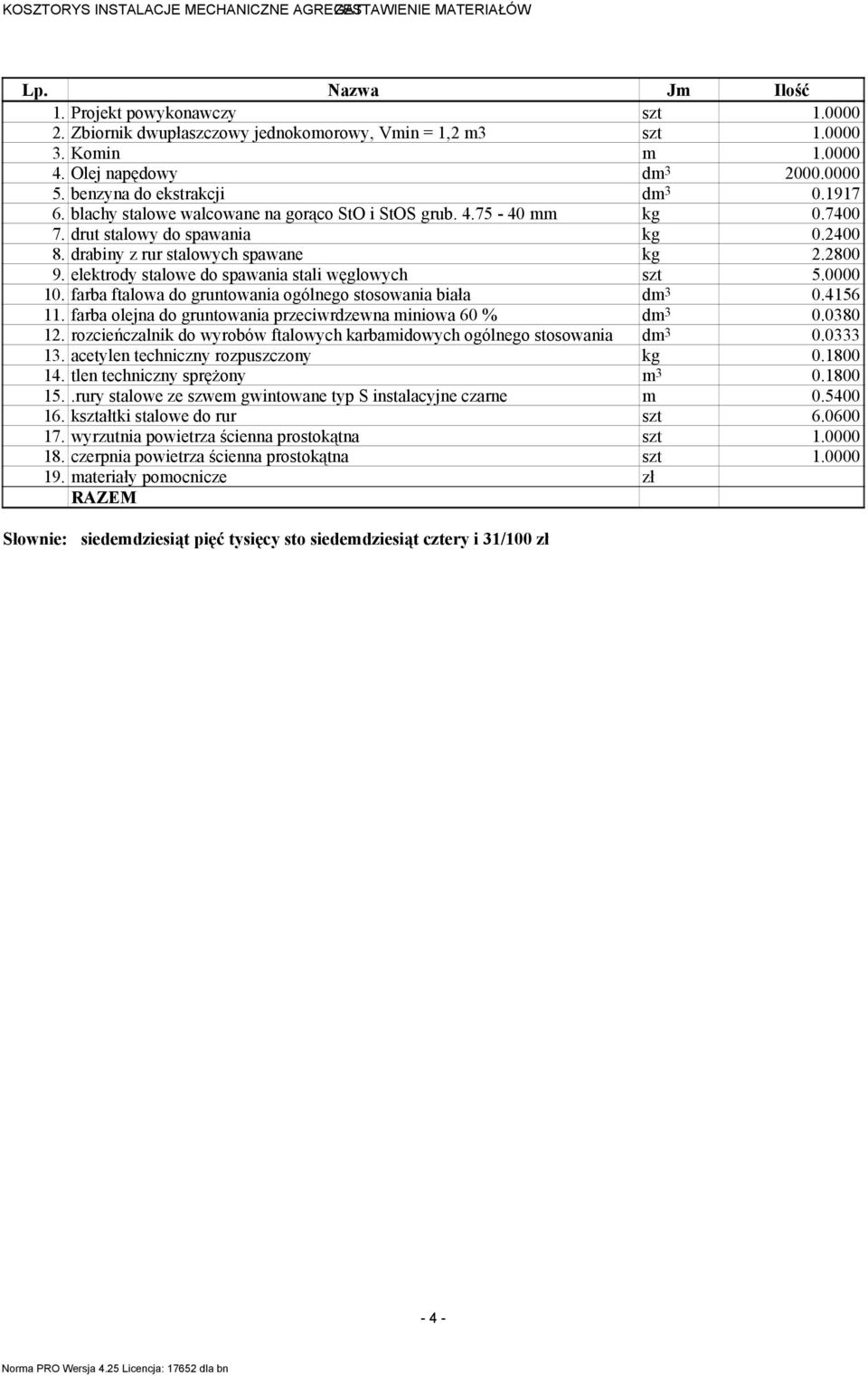 drabiny z rur stalowych spawane kg 2.2800 9. elektrody stalowe do spawania stali węglowych szt 5.0000 10. farba ftalowa do gruntowania ogólnego stosowania biała dm 0.4156 11.