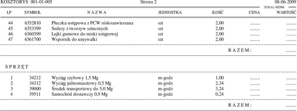 47 6361700 Wspornik do umywalki szt 2,00 R A Z E M : S P R Z Ę T 1 34212 Wyciąg szybowy 1,5 Mg m-godz 1,00 2 34312 Wyciąg