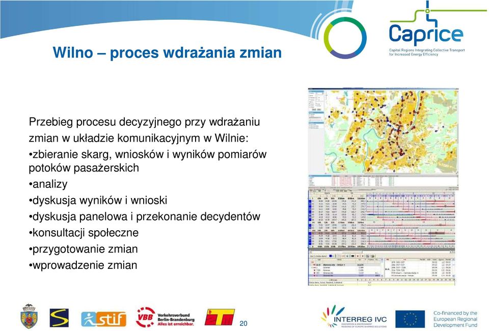 potoków pasażerskich analizy dyskusja wyników i wnioski dyskusja panelowa i