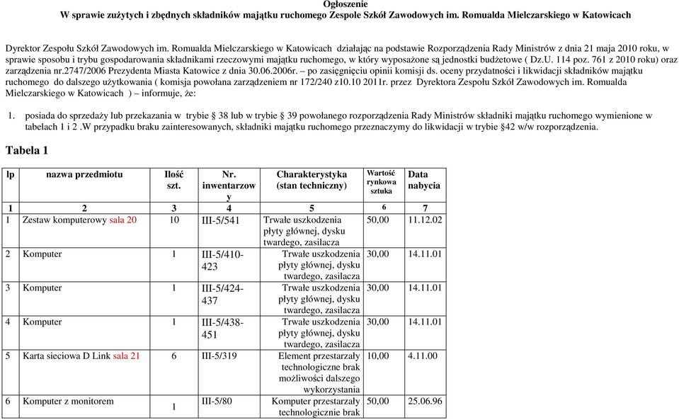który wyposaŝone są jednostki budŝetowe ( Dz.U. 4 poz. 76 z 200 roku) oraz zarządzenia nr.2747/2006 Prezydenta Miasta Katowice z dnia 30.06.2006r. po zasięgnięciu opinii komisji ds.