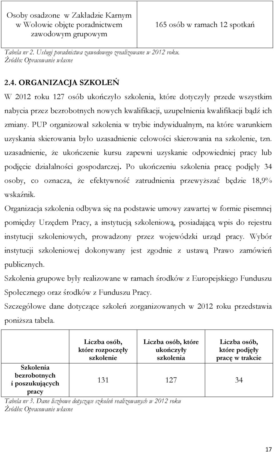 PUP organizował szkolenia w trybie indywidualnym, na które warunkiem uzyskania skierowania było uzasadnienie celowości skierowania na szkolenie, tzn.