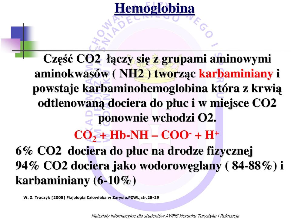 CO 2 + Hb-NH COO - + H + 6% CO2 dociera do płuc p na drodze fizycznej 94% CO2 dociera jako wodorowęglany ( 84-88%) 88%) i