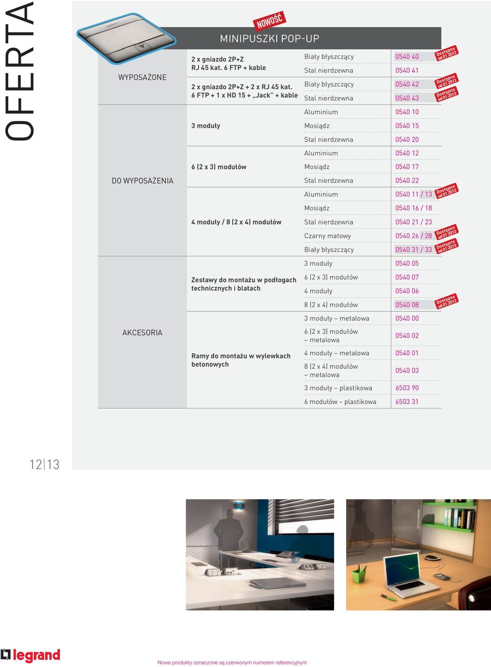 0540 20 Dostępne od 01 2013 Dostępne od 01 2013 Dostępne od 01 2013 Aluminium 0540 12 6 (2 x 3) modułów Mosiądz 0540 17 DO WYPOSAŻENIA Stal nierdzewna 0540 22 Aluminium 0540 11 / 13 Dostępne od 01
