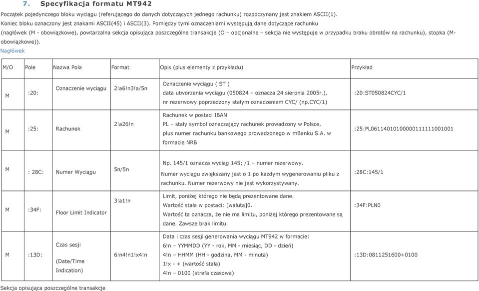 Pomiędzy tymi oznaczeniami występują dane dotyczące rachunku (nagłówek ( - obowiązkowe), powtarzalna sekcja opisująca poszczególne transakcje (O opcjonalne sekcja nie występuje w przypadku braku