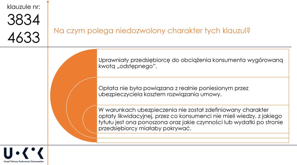 Opłata nie była powiązana z realnie poniesionym przez ubezpieczyciela kosztem rozwiązania umowy.