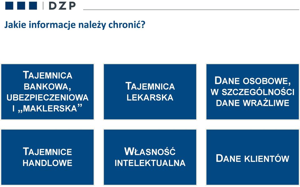 TAJEMNICA LEKARSKA DANE OSOBOWE, W SZCZEGÓLNOŚCI