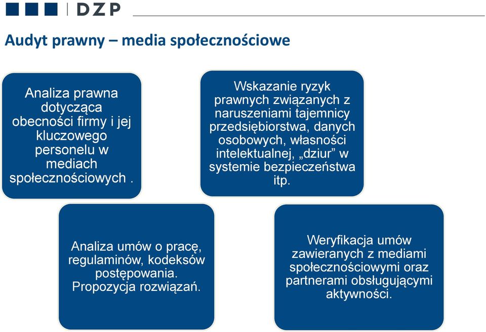 Wskazanie ryzyk prawnych związanych z naruszeniami tajemnicy przedsiębiorstwa, danych osobowych, własności