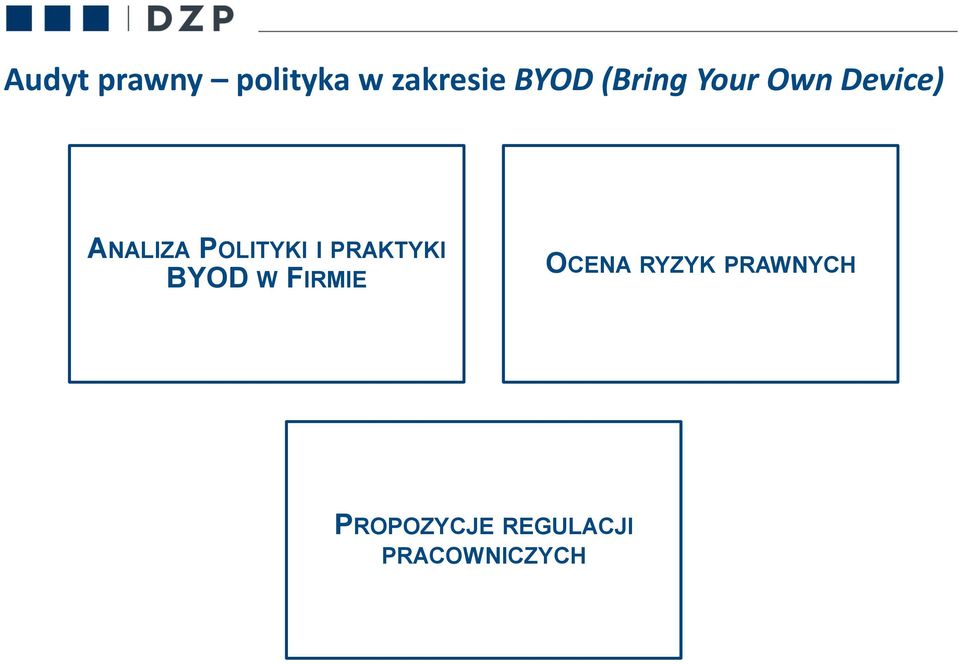 POLITYKI I PRAKTYKI BYOD W FIRMIE OCENA