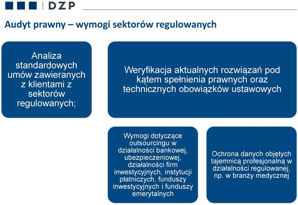 outsourcingu w działalności bankowej, ubezpieczeniowej, działalności firm inwestycyjnych, instytucji płatniczych, funduszy