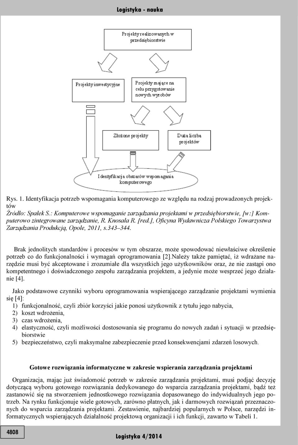 ], Oficyna Wydawnicza Polskiego Towarzystwa Zarządzania Produkcją, Opole, 2011, s.343 344.