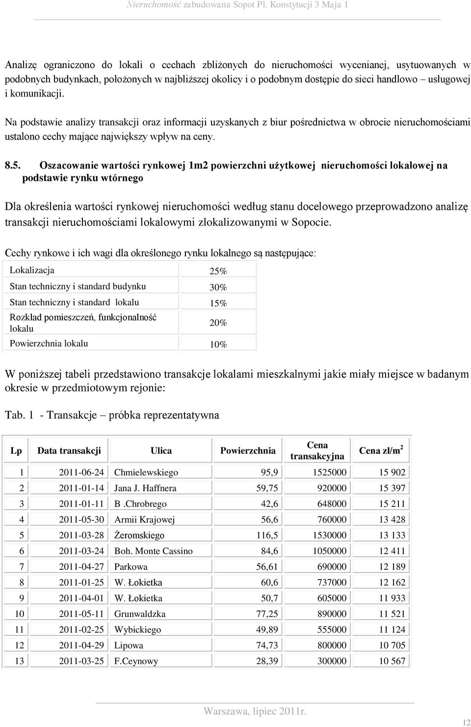 Oszacowanie wartości rynkowej 1m2 powierzchni użytkowej nieruchomości lokalowej na podstawie rynku wtórnego Dla określenia wartości rynkowej nieruchomości według stanu docelowego przeprowadzono