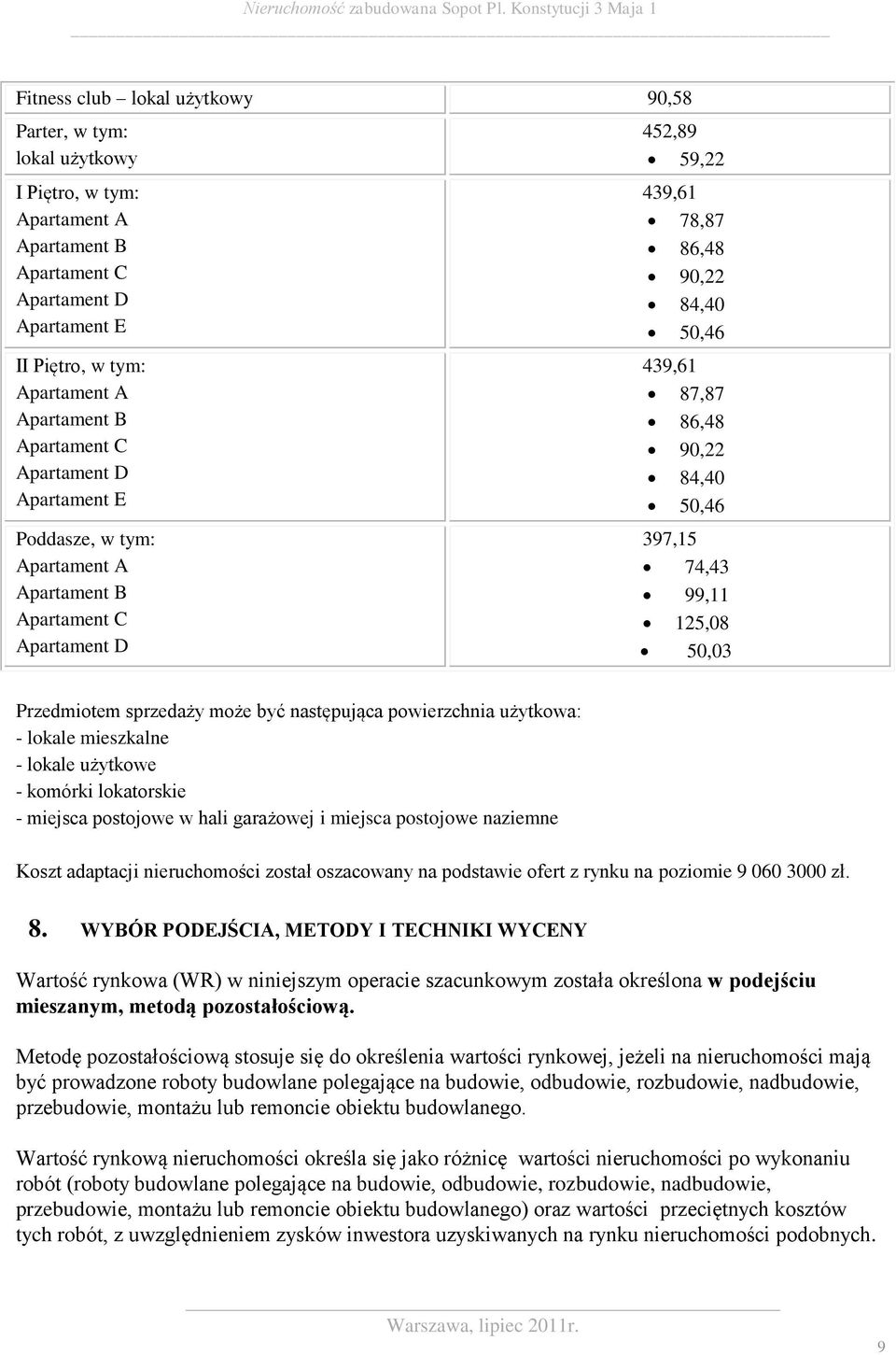 397,15 74,43 99,11 125,08 50,03 Przedmiotem sprzedaży może być następująca powierzchnia użytkowa: - lokale mieszkalne - lokale użytkowe - komórki lokatorskie - miejsca postojowe w hali garażowej i