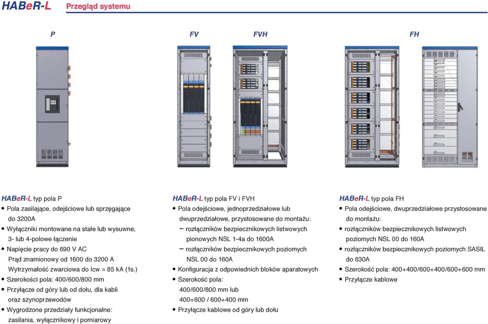 ) Szerokości pola: 400/600/800 mm Przyłącze od góry lub od dołu, dla kabli oraz szynoprzewodów Wygrodzone przedziały funkcjonalne: zasilania, wyłącznikowy i pomiarowy HABeR-L typ pola FV i FVH Pola