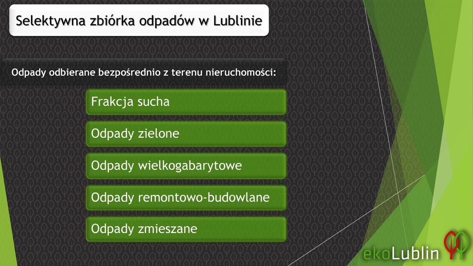 Odpady zielone Odpady