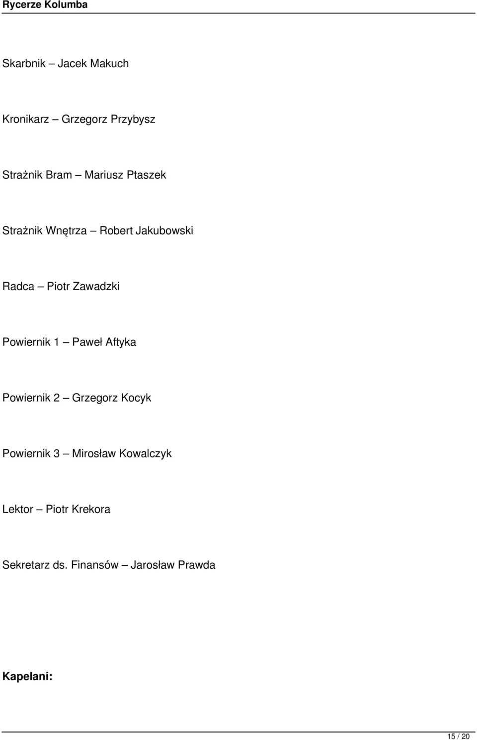 1 Paweł Aftyka Powiernik 2 Grzegorz Kocyk Powiernik 3 Mirosław Kowalczyk