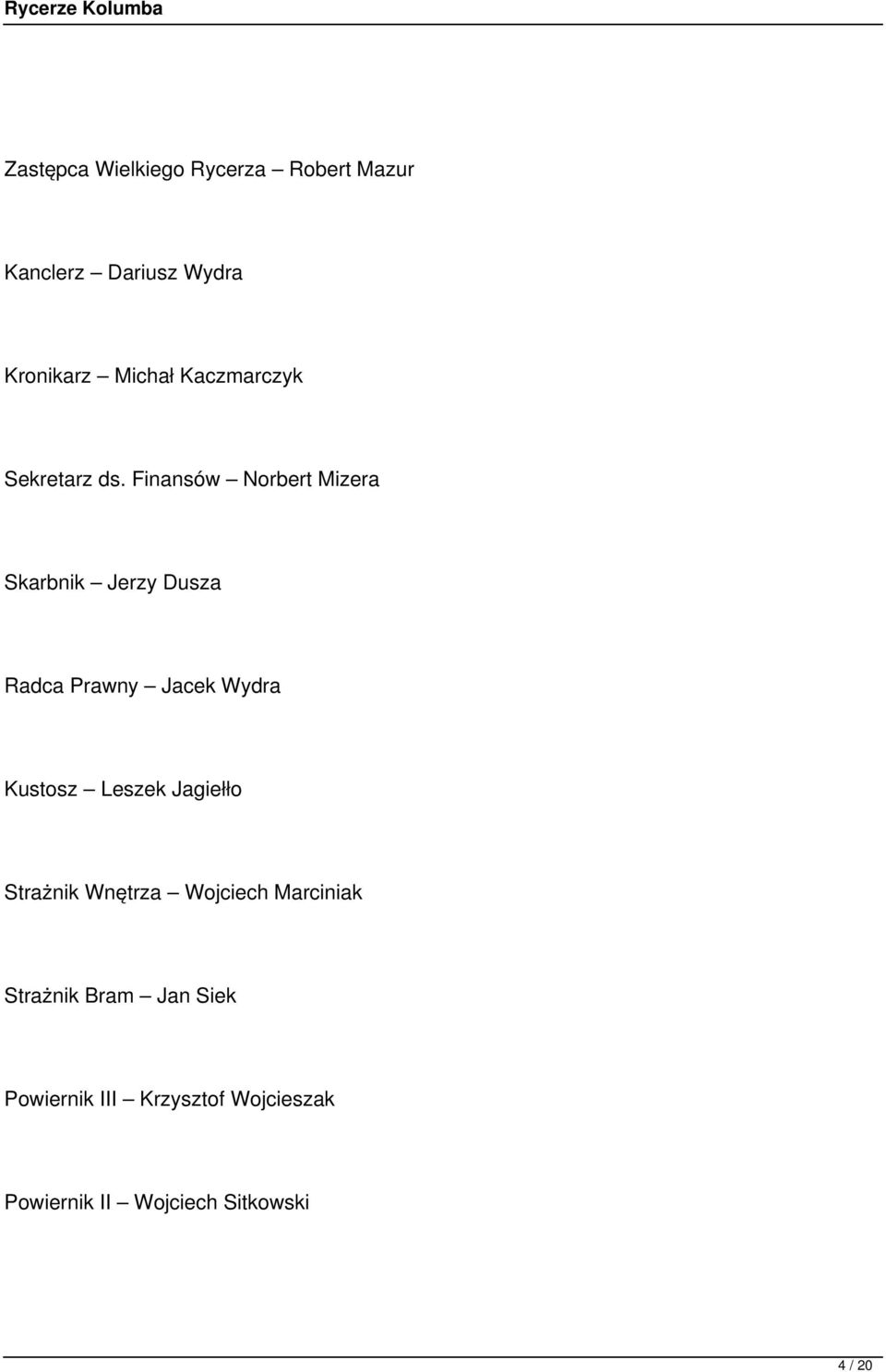 Finansów Norbert Mizera Skarbnik Jerzy Dusza Radca Prawny Jacek Wydra Kustosz
