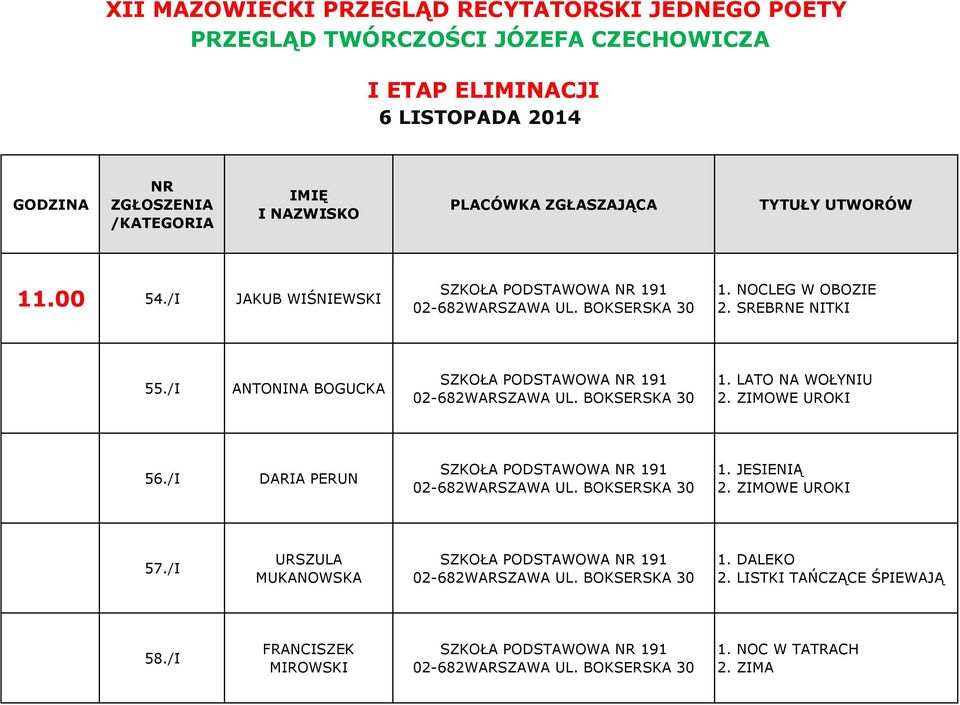 /I JAKUB WIŚNIEWSKI 1. NOCLEG W OBOZIE 2. SREBRNE NITKI 55./I ANTONINA BOGUCKA 1. LATO NA WOŁYNIU 2. ZIMOWE UROKI 56.
