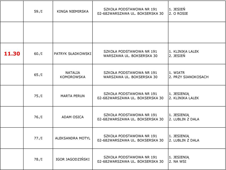 BOKSERSKA 30 1. WIATR 2. PRZY SIANOKOSACH 75./I MARTA PERUN 2. KLINIKA LALEK 76.
