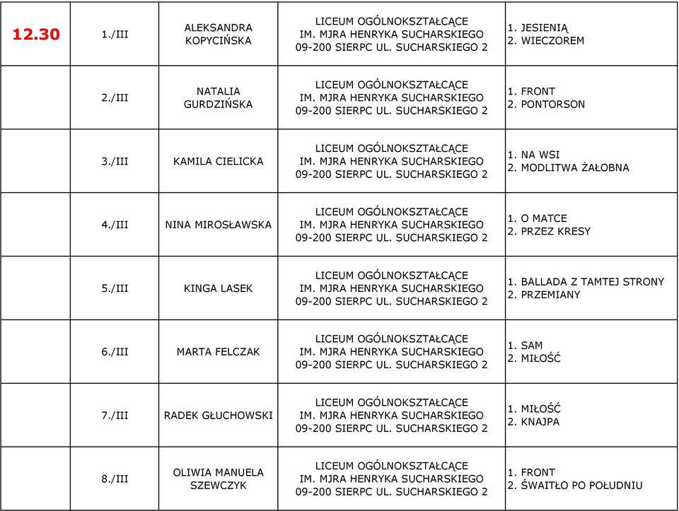 PRZEZ KRESY 5./III KINGA LASEK 1. BALLADA Z TAMTEJ STRONY 2. PRZEMIANY 6./III MARTA FELCZAK 1. SAM 2.