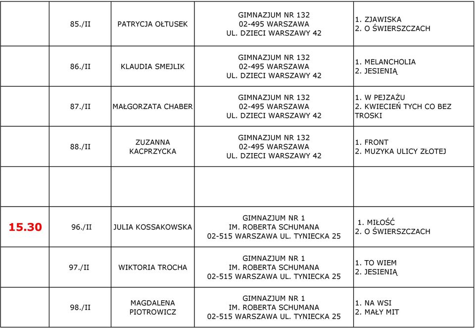 DZIECI WARSZAWY 42 1. FRONT 2. MUZYKA ULICY ZŁOTEJ 15.30 96./II JULIA KOSSAKOWSKA GIMNAZJUM NR 1 IM. ROBERTA SCHUMANA 02-515 UL. TYNIECKA 25 1. MIŁOŚĆ 2. O ŚWIERSZCZACH 97.