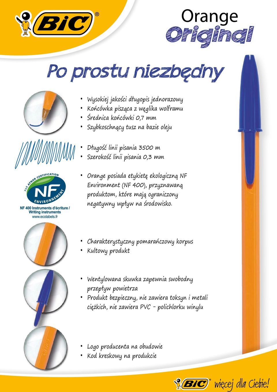 wpływ na środowisko.