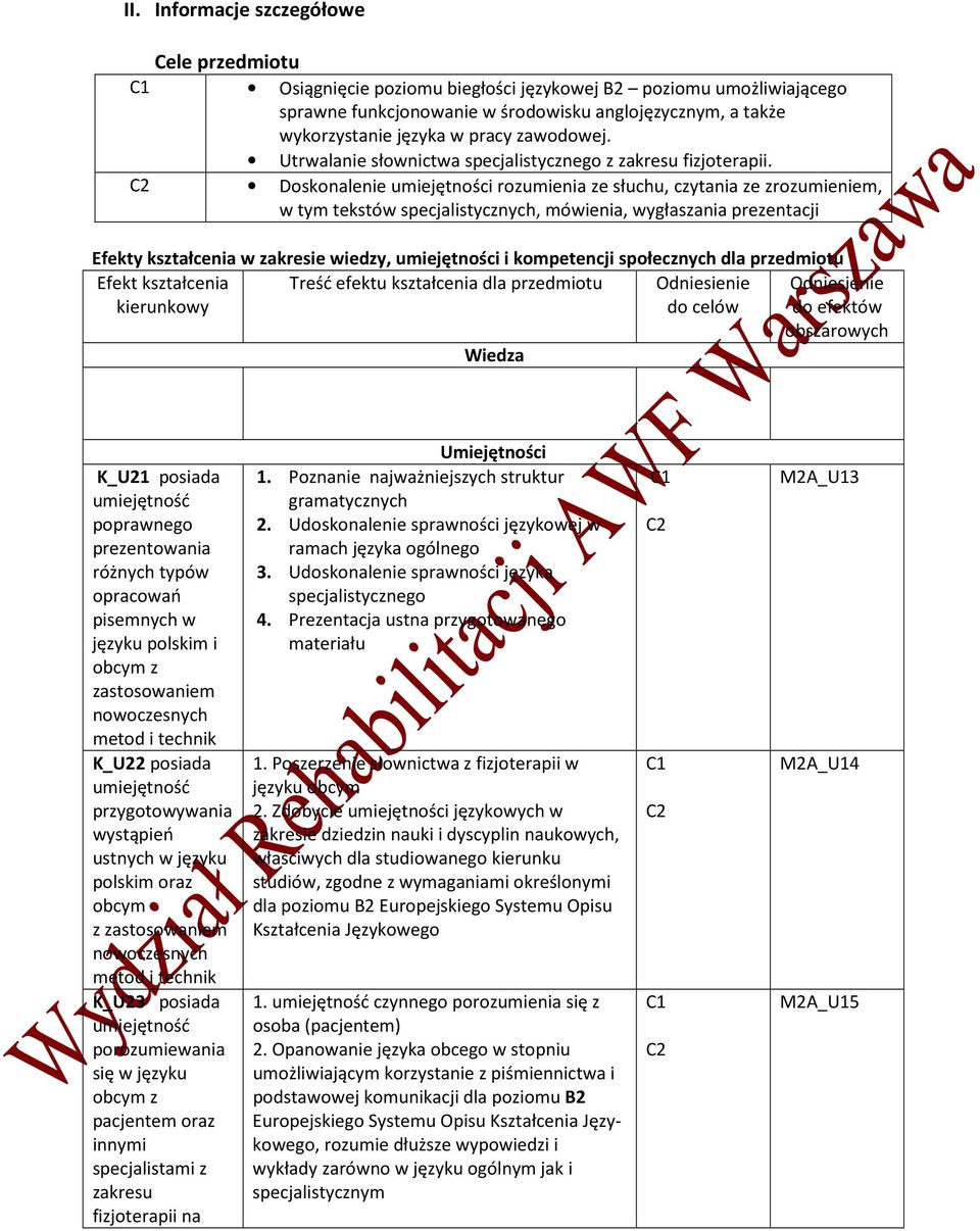 Doskonalenie umiejętności rozumienia ze słuchu, czytania ze zrozumieniem, w tym tekstów specjalistycznych, mówienia, wygłaszania prezentacji Efekty kształcenia w zakresie wiedzy, umiejętności i