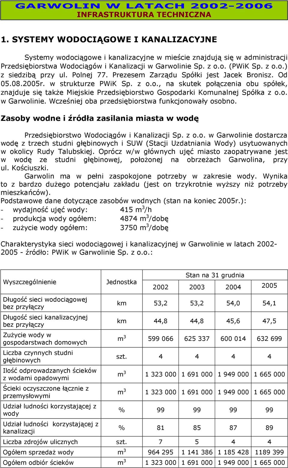 o. w Garwolinie. Wcześniej oba przedsiębiorstwa funkcjonowały osobno. Zasoby wodne i źródła zasilania miasta w wodę Przedsiębiorstwo Wodociągów i Kanalizacji Sp. z o.o. w Garwolinie dostarcza wodę z trzech studni głębinowych i SUW (Stacji Uzdatniania Wody) usytuowanych w okolicy Rudy Talubskiej.