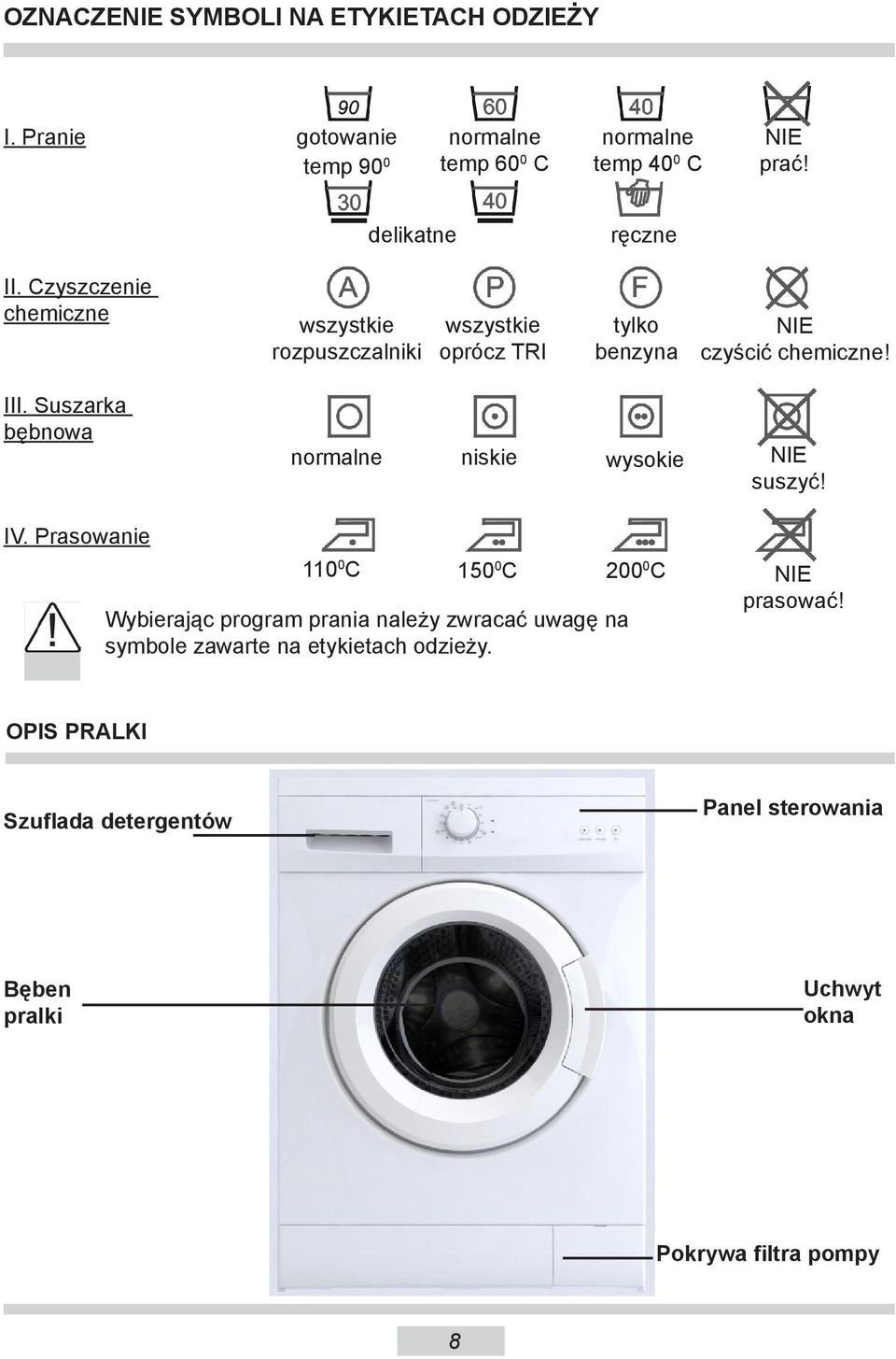 AWB510LP INSTRUKCJA OBSŁUGI PRALKI. Pralkę należy uruchamiać dopiero po  przeczytaniu instrukcji! IO 00582/1 ( ) - PDF Darmowe pobieranie