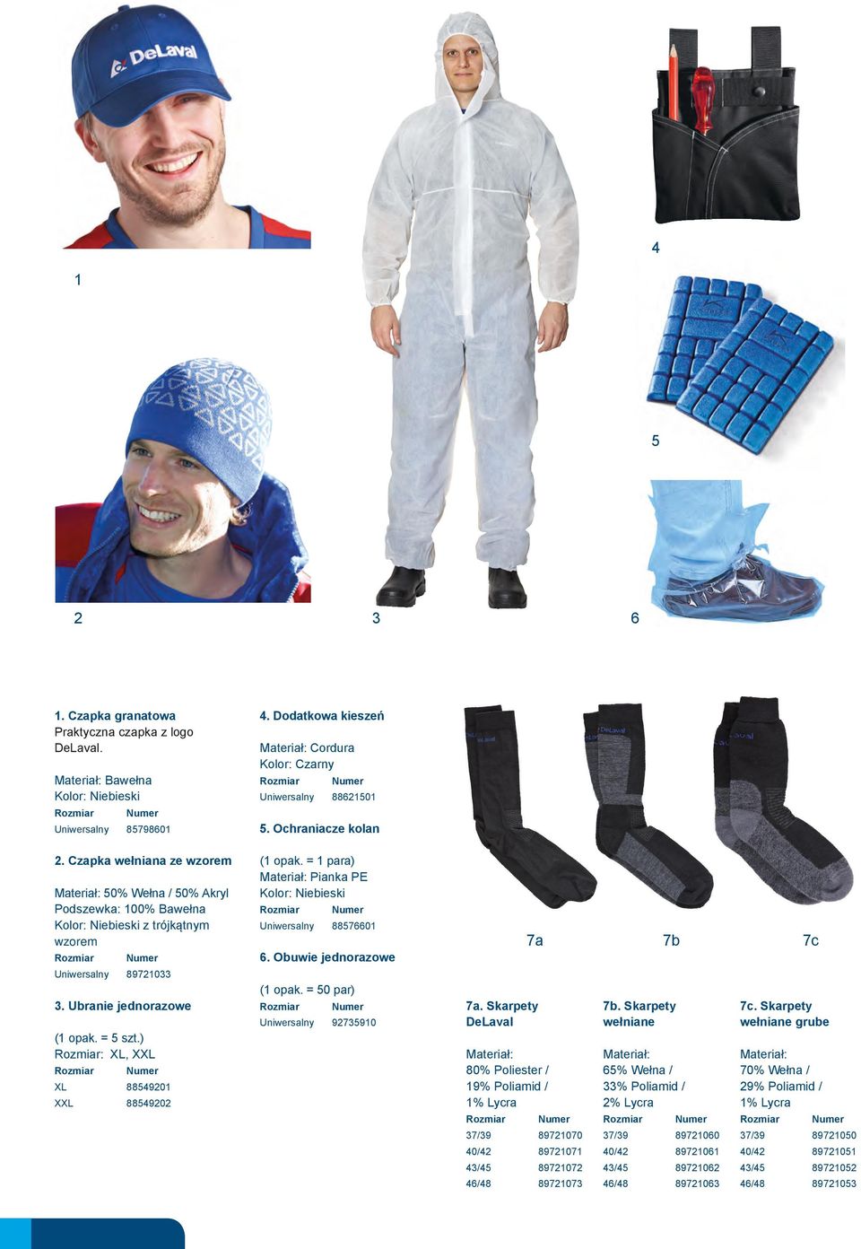 ) Rozmiar: XL, XXL XL 88549201 XXL 88549202 4. Dodatkowa kieszeń Materiał: Cordura Kolor: Czarny Uniwersalny 88621501 5. Ochraniacze kolan (1 opak.