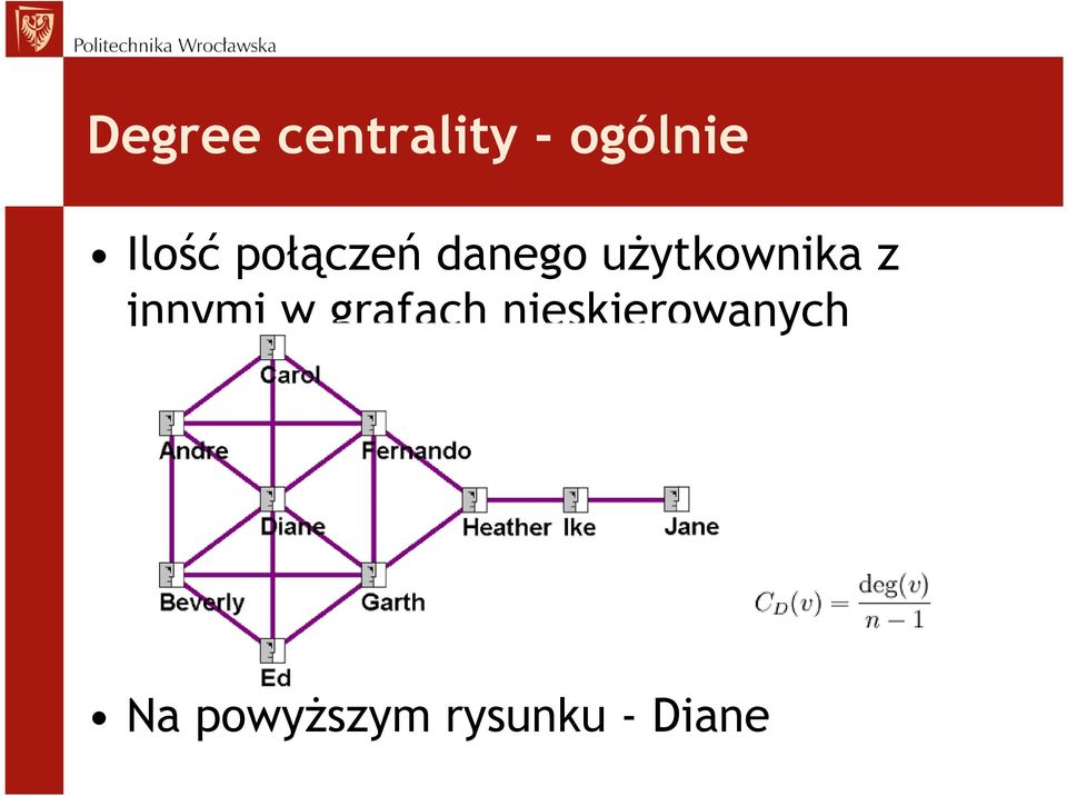 uŝytkownika z innymi w grafach