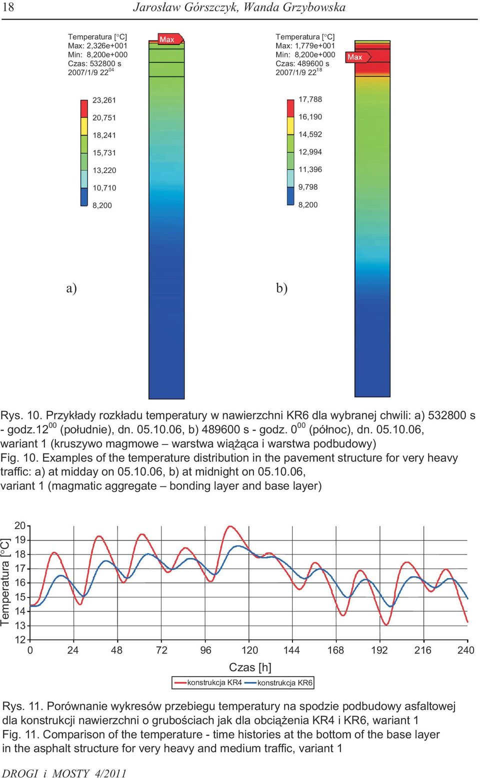0 00 (pó³noc), dn. 05.10.06, wariant 1 (kruszywo magmowe warstwa wi¹ ¹ca i warstwa podbudowy) Fig. 10.