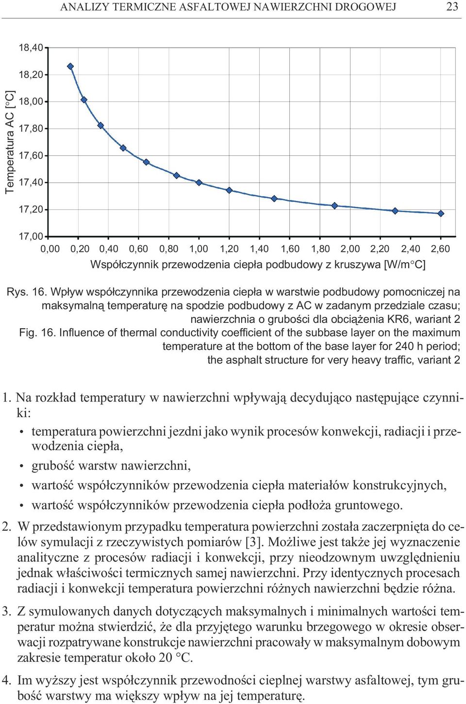Wp³yw wspó³czynnika przewodzenia ciep³a w warstwie podbudowy pomocniczej na maksymaln¹ temperaturê na spodzie podbudowy z AC w zadanym przedziale czasu; nawierzchnia o gruboœci dla obci¹ enia KR6,